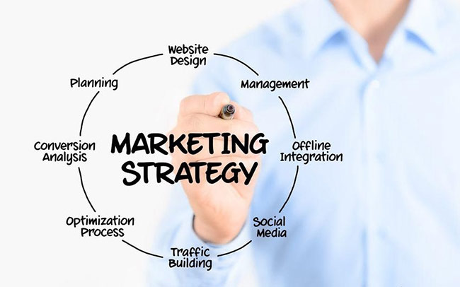 Chiến lược marketing trực tuyến: Những điều cần cân nhắc