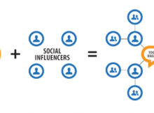 Tiêu chí đánh giá hiệu quả của influencer sau chiến dịch marketing