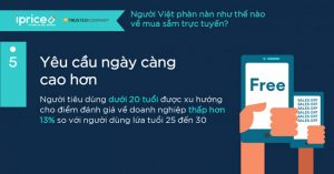 Yêu cầu ngày càng cao hơn