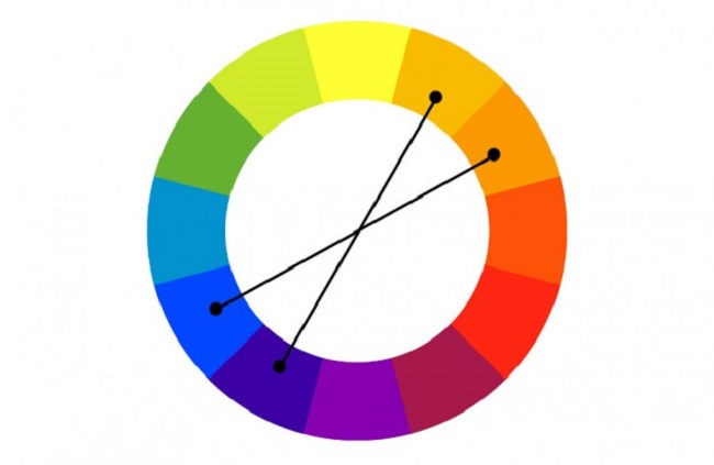 6 Bí quyết phối màu cực chuẩn cho thiết kế website