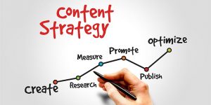 Content Marketing - Những cách làm hiệu quả nhất (P.1)