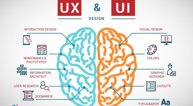 UX/UI Design – Những khác biệt dưới góc nhìn chuyên gia Hoàng Nguyễn 
